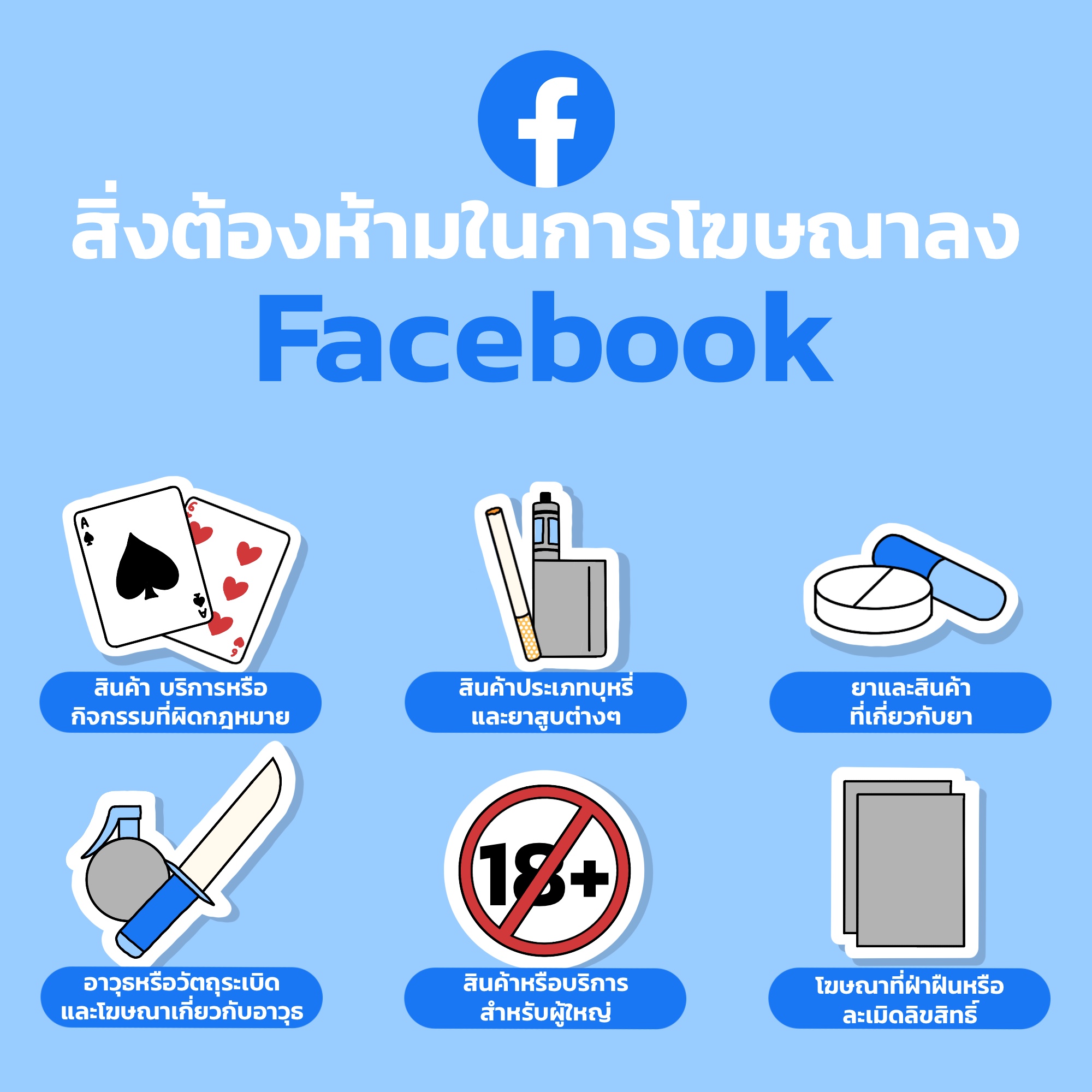 เนื้อหาต้องห้ามในการลงโฆษณา Facebook
