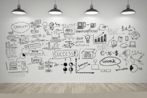 การจ้างเอเจนซี่ยิงแอดโฆษณา ต้องรู้อะไรบ้าง?